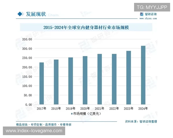 智能穿戴设备数据互联，延伸体育健康服务价值链