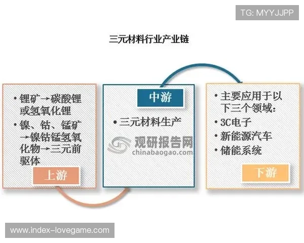 产业链上游主体在本季度优化成本结构 推动超高清集成设备向校园赛渗透
