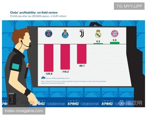 法甲官方2025年财报显示，商业赞助收入首次超过国内转播权收入